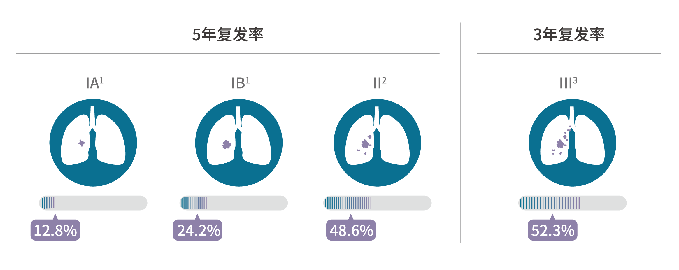 MRD内容配图_画板 1(1).png