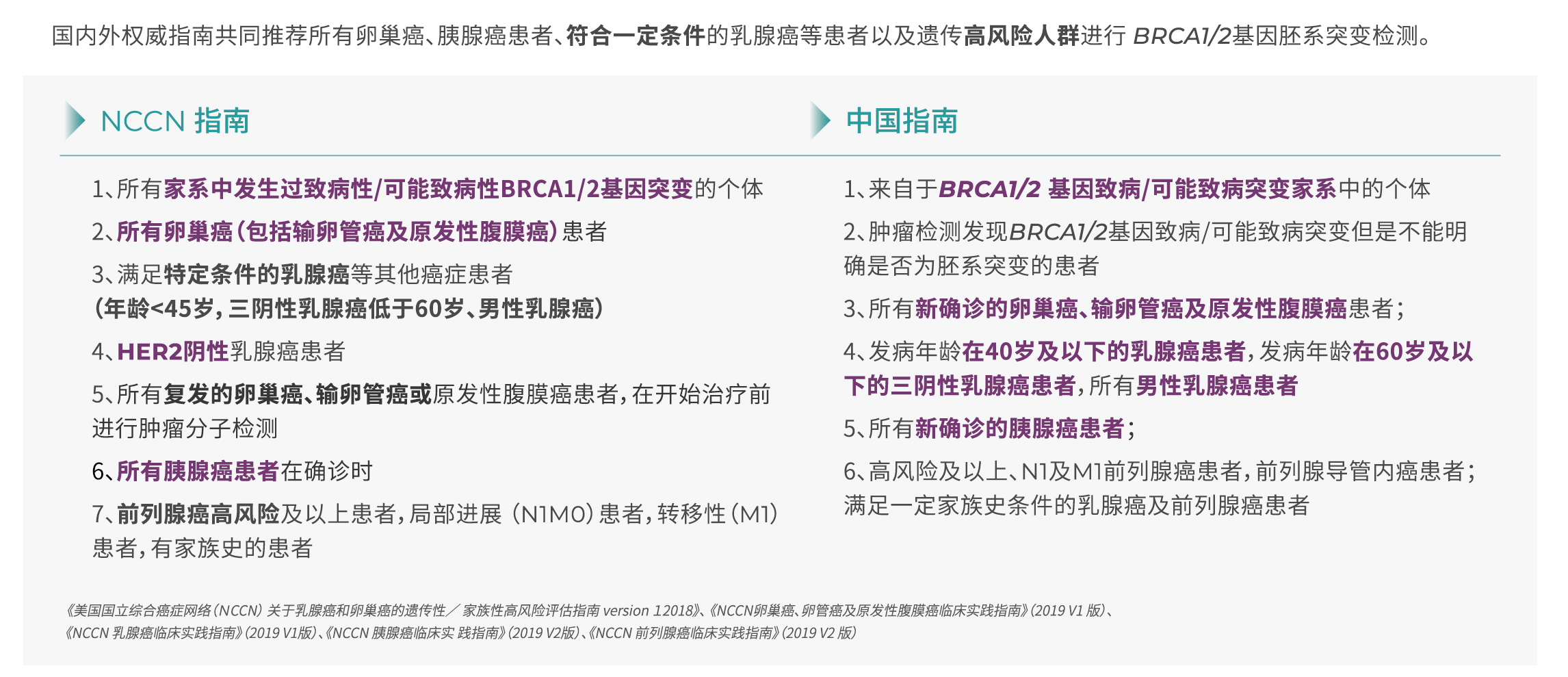 20210928臻和汝适博BRCA基因检测 折页 制作文件-01.jpg