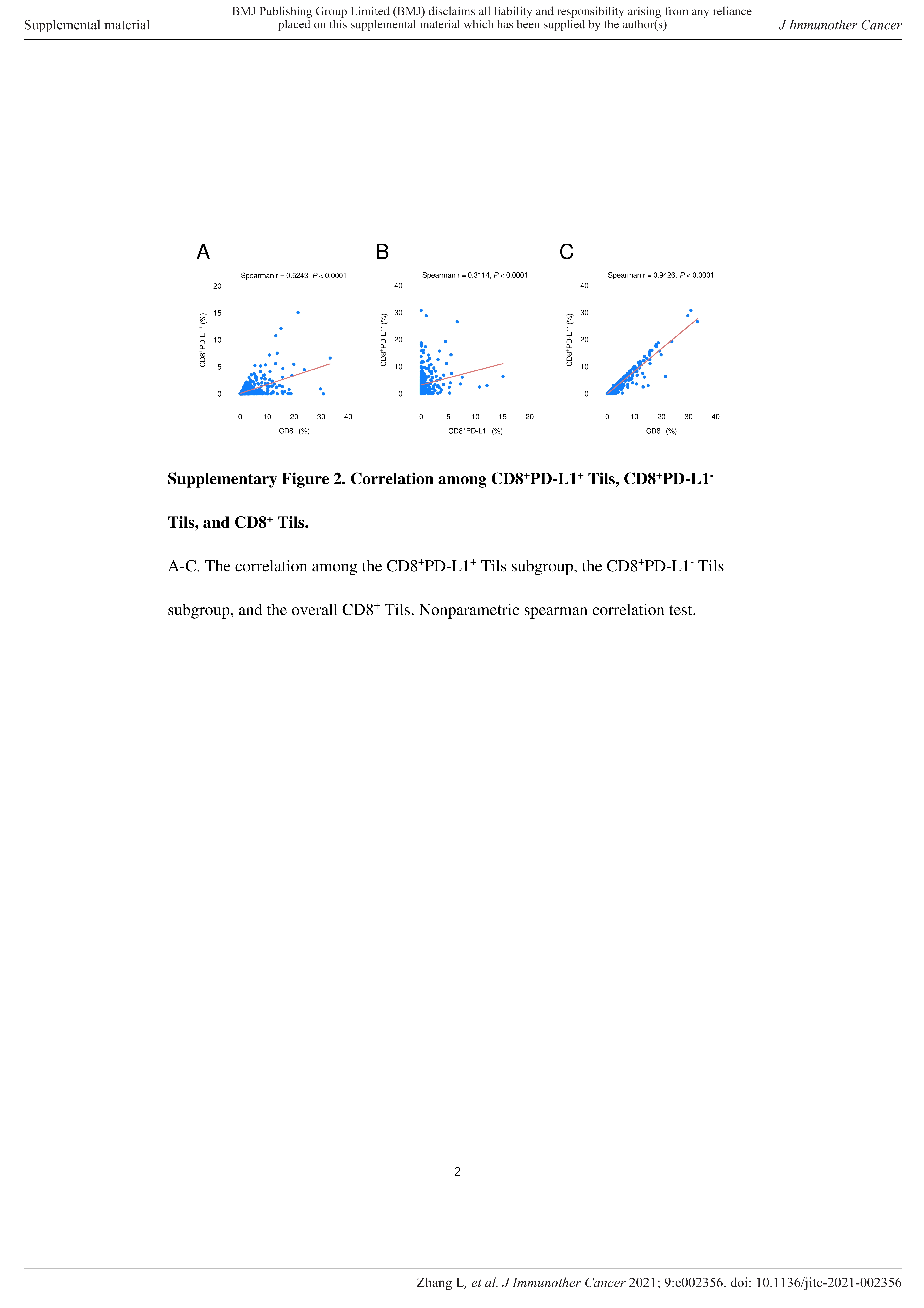 1651731609582898.jpg nment with high mutational burden in lung cancer_15.jpg
