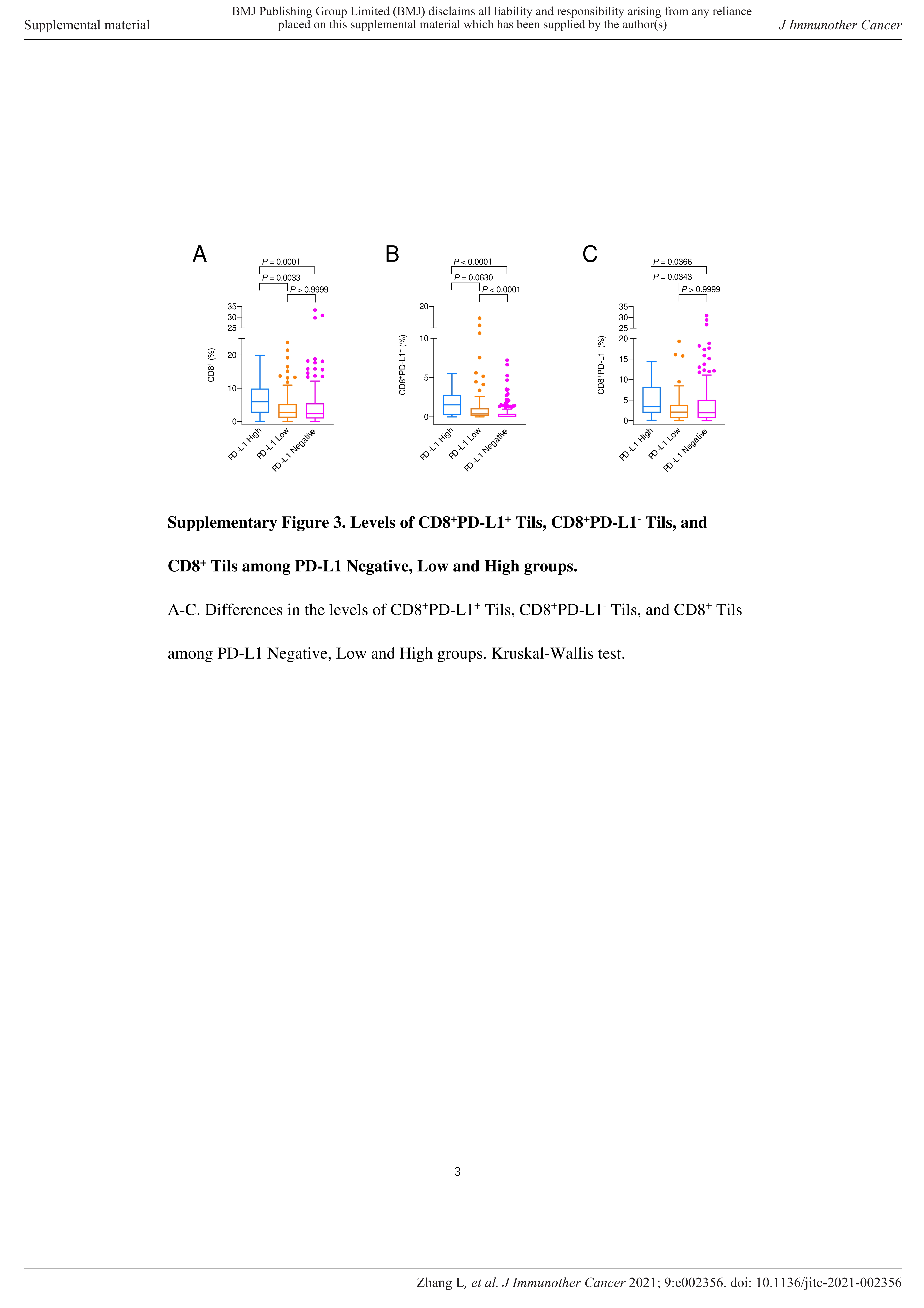 1651731620400734.jpg nment with high mutational burden in lung cancer_16.jpg