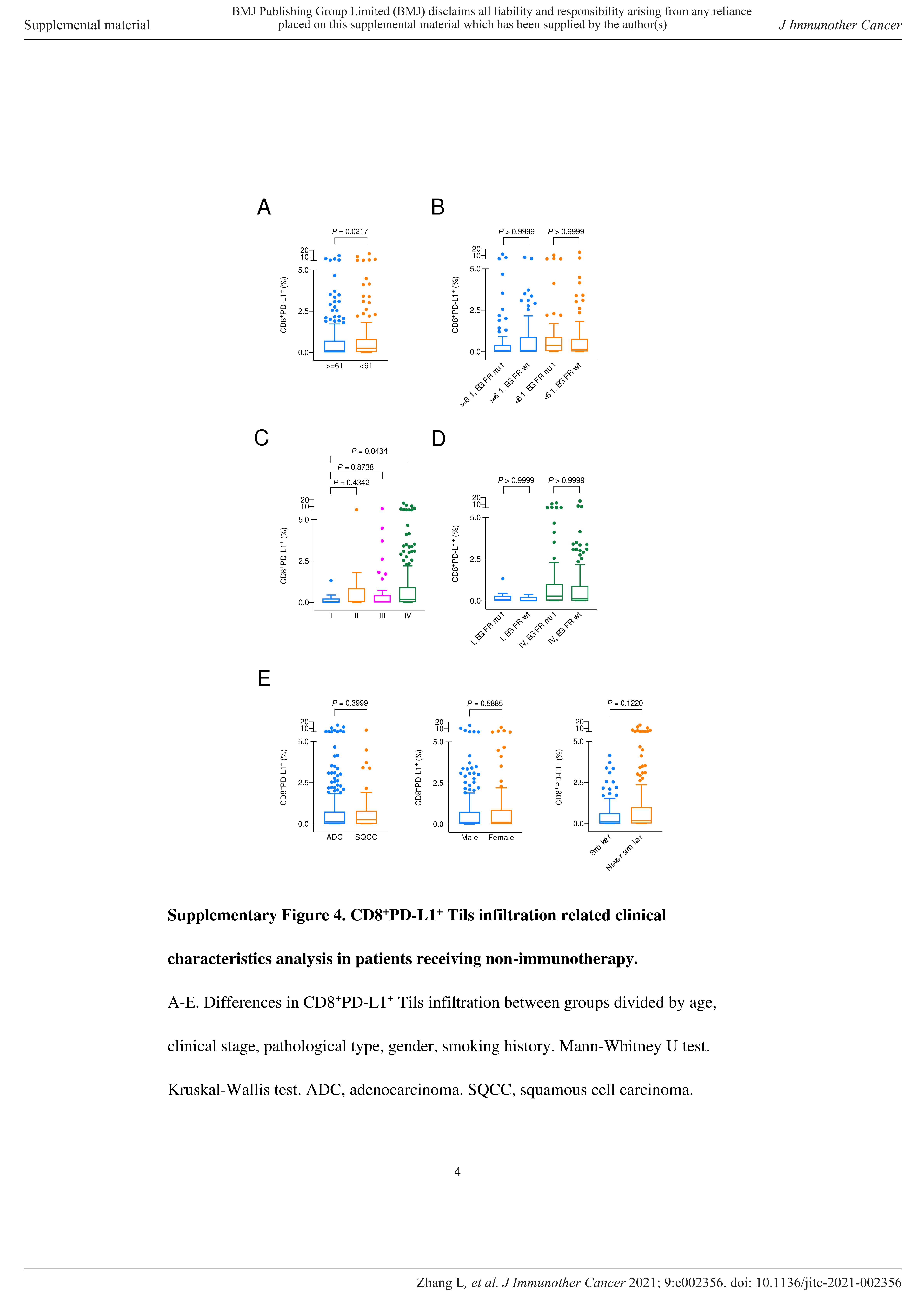 1651731628590665.jpg nment with high mutational burden in lung cancer_17.jpg