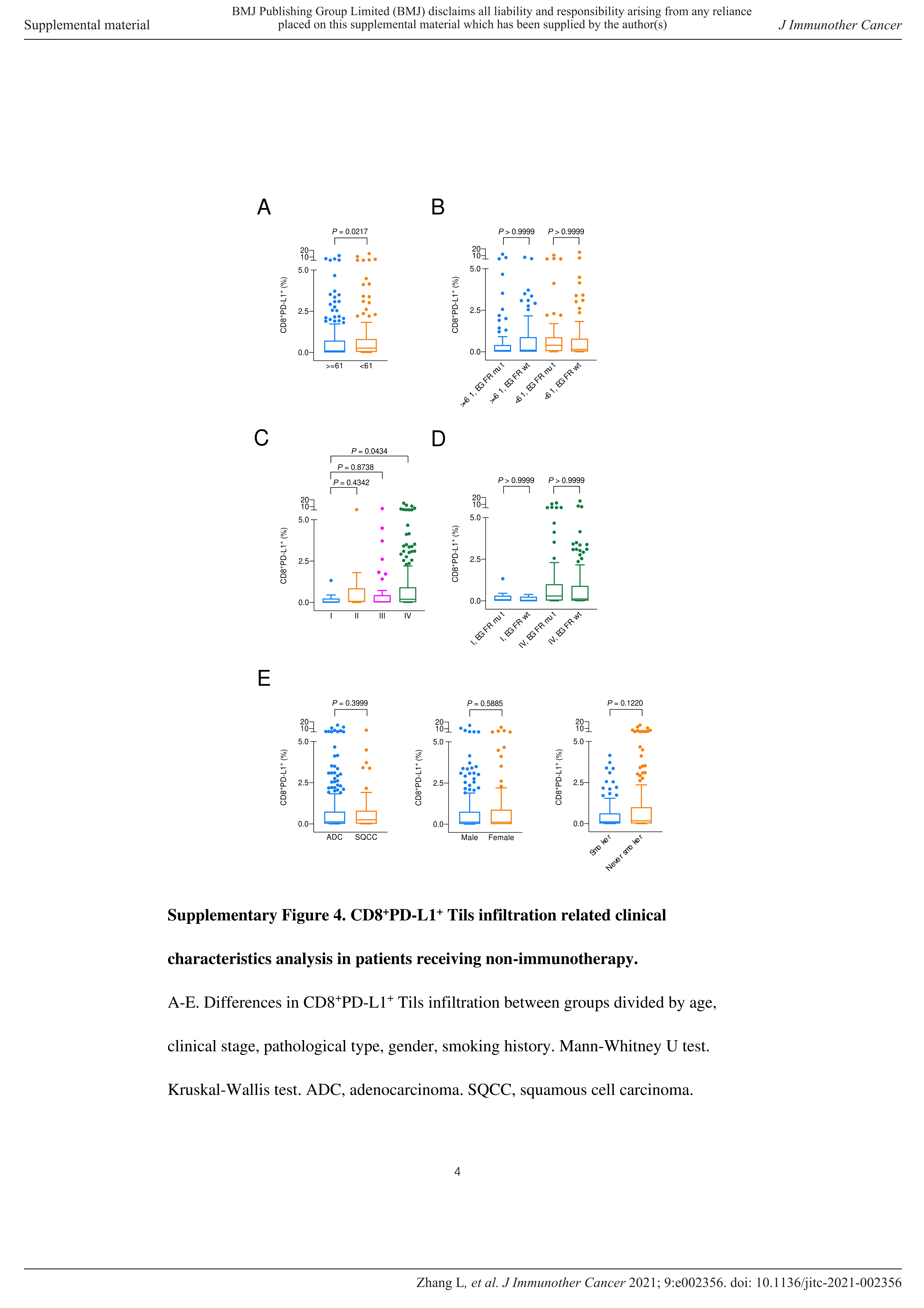 nment with high mutational burden in lung cancer_17.jpg