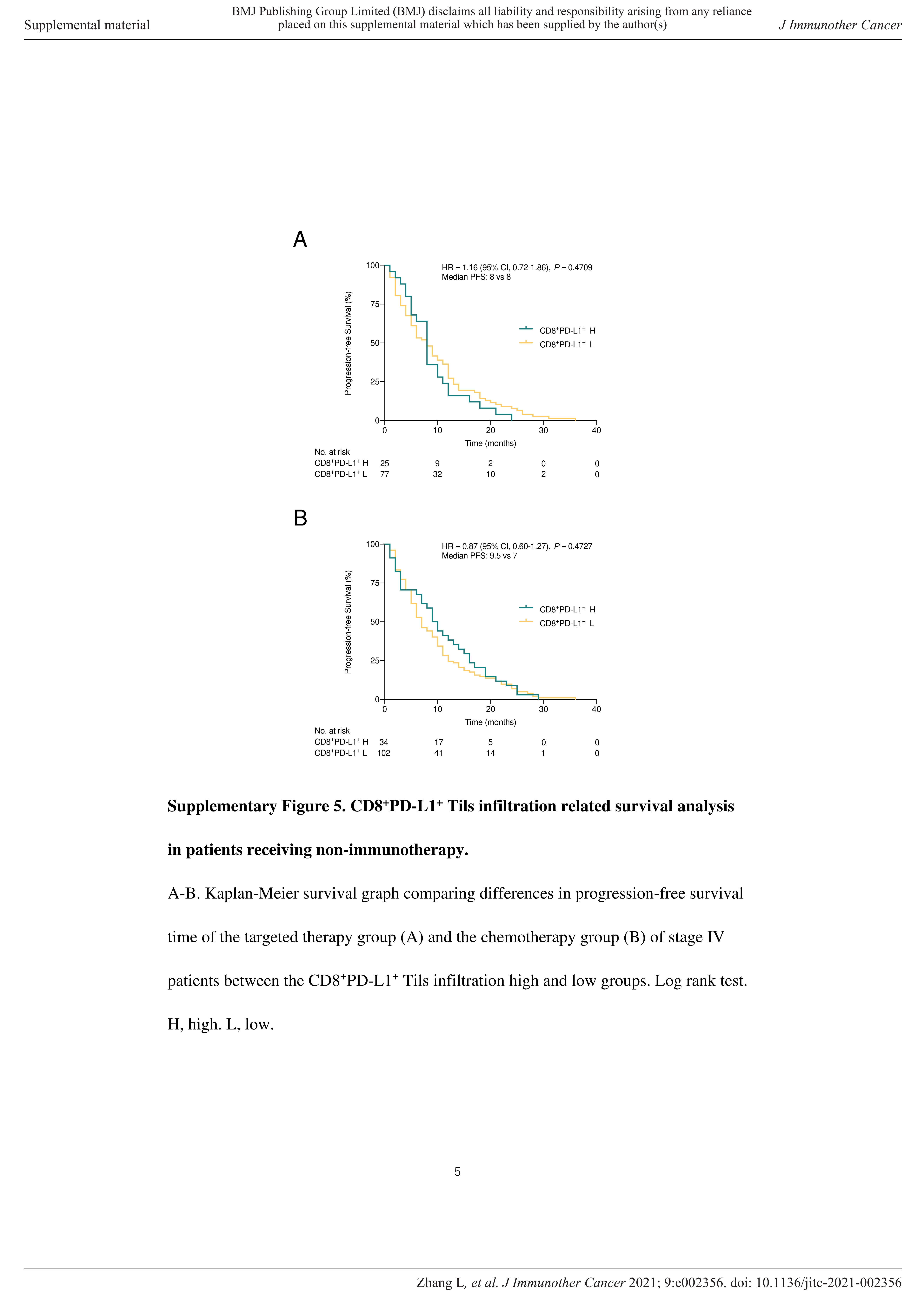 1651731634898736.jpg nment with high mutational burden in lung cancer_18.jpg