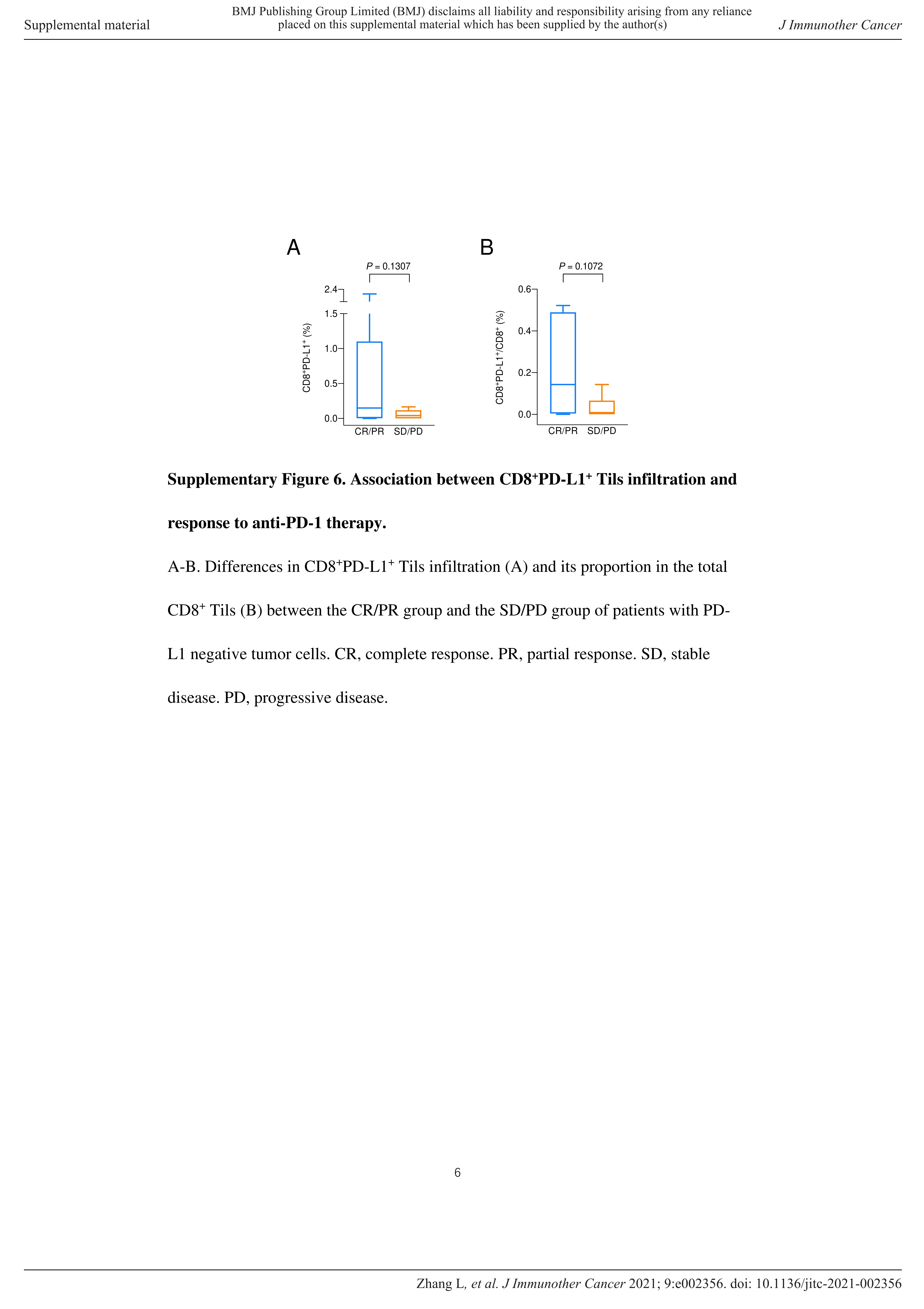 1651731641144300.jpg nment with high mutational burden in lung cancer_19.jpg