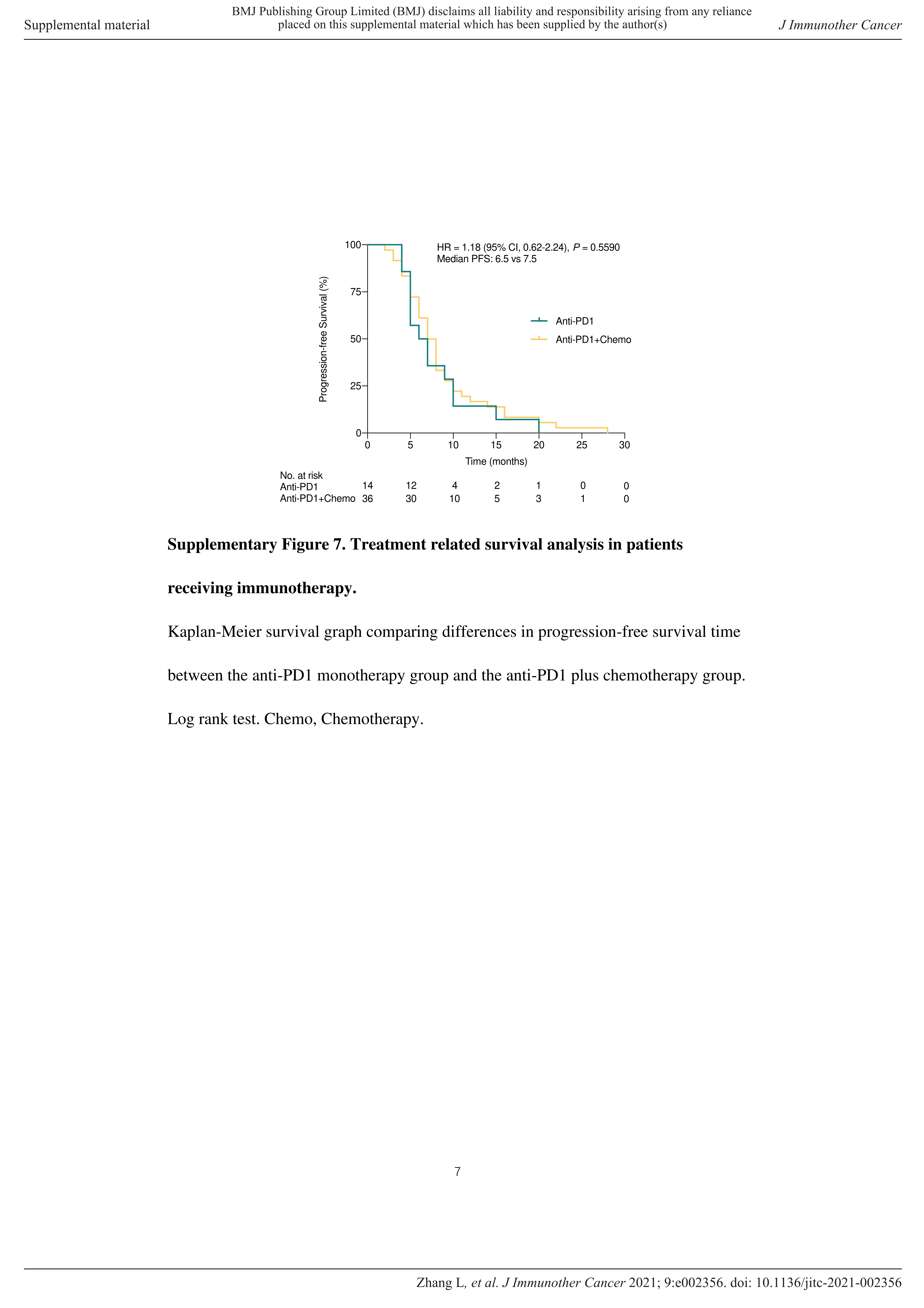 1651731647625986.jpg nment with high mutational burden in lung cancer_20.jpg