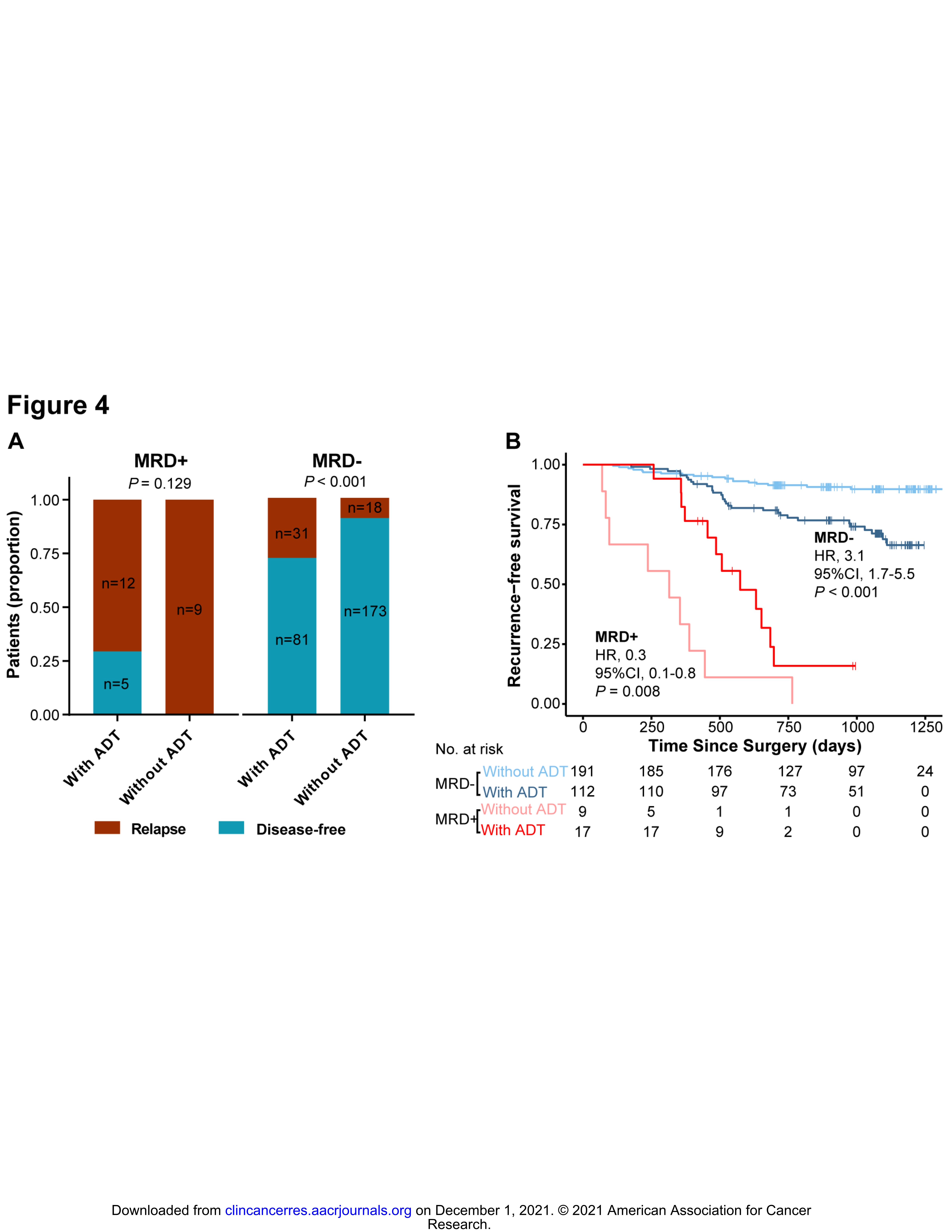 ctive Multicenter Cohort Study (LUNGCA-1)_37.jpg