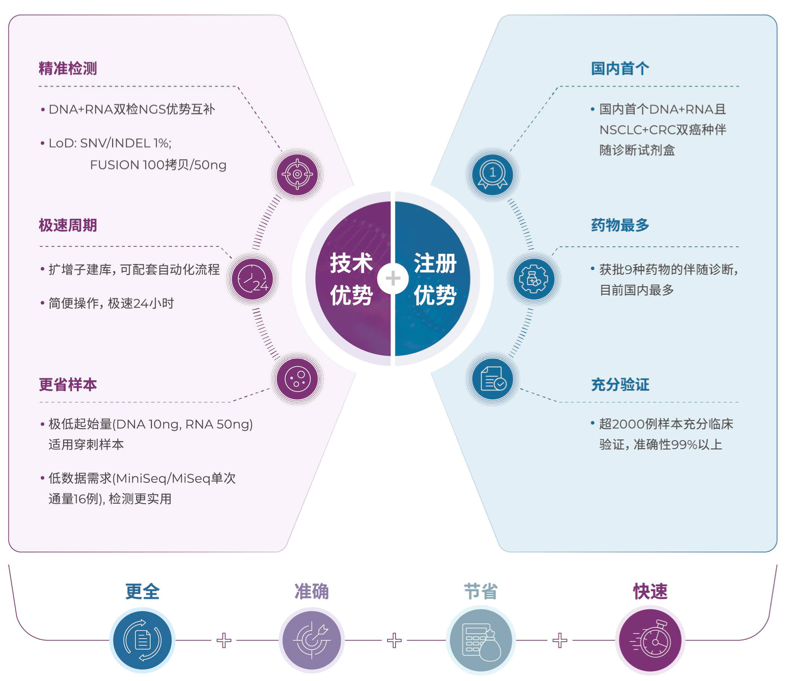 企业微信截图_0aa39196-7d03-47c1-b623-4728401888b0.png